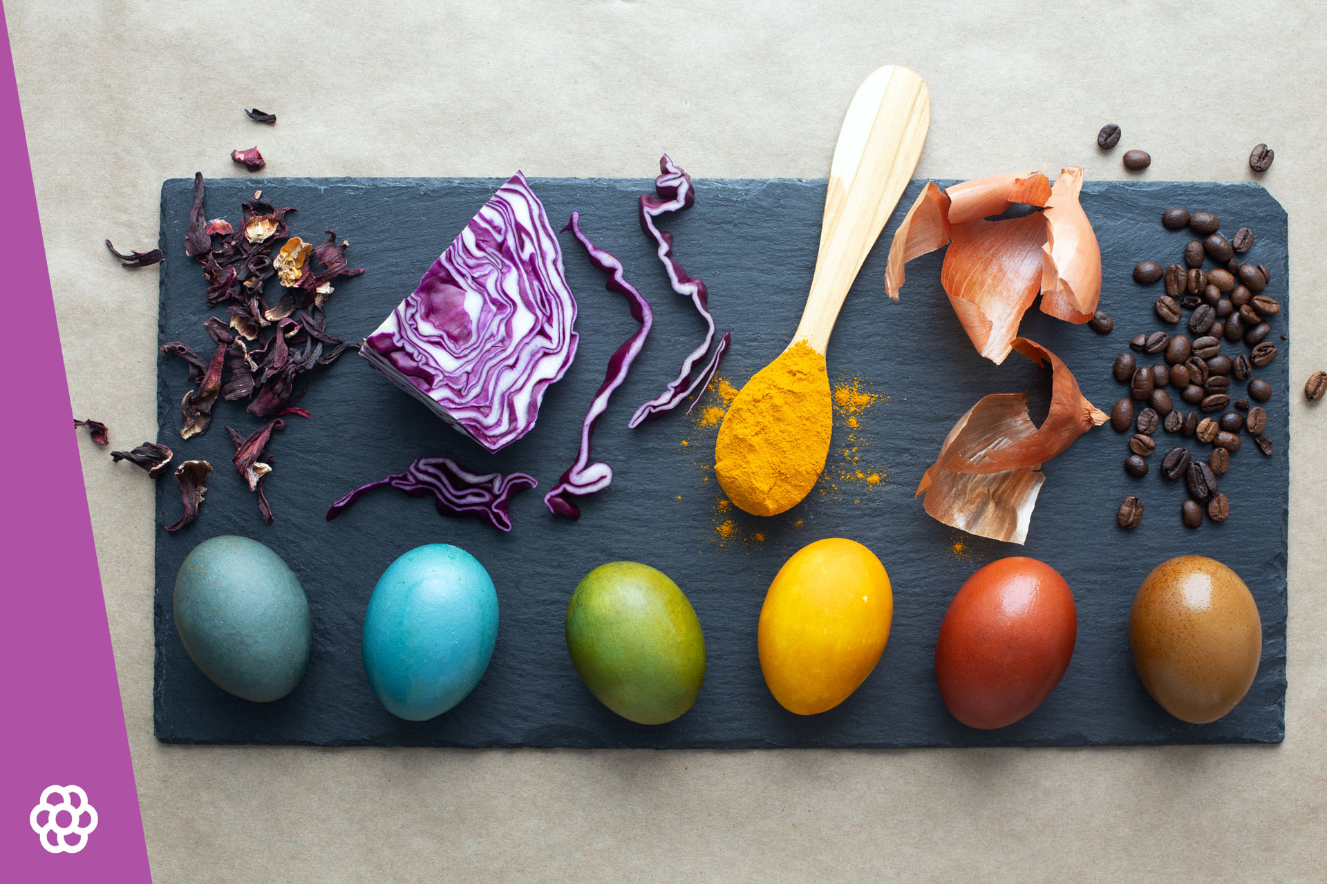 Miten värjätä munia luonnollisesti? Luonnolliset väriaineet pääsiäismunille